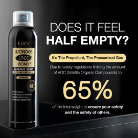 Adhesive & Melt Spray Bundle for Lace Wigs – Strong Hold, Seamless Install, Flawless Finish with Free Melting Band Hair Styling