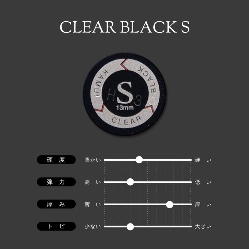 Billiard Tap Camui Clear Black (S KAMUI)
