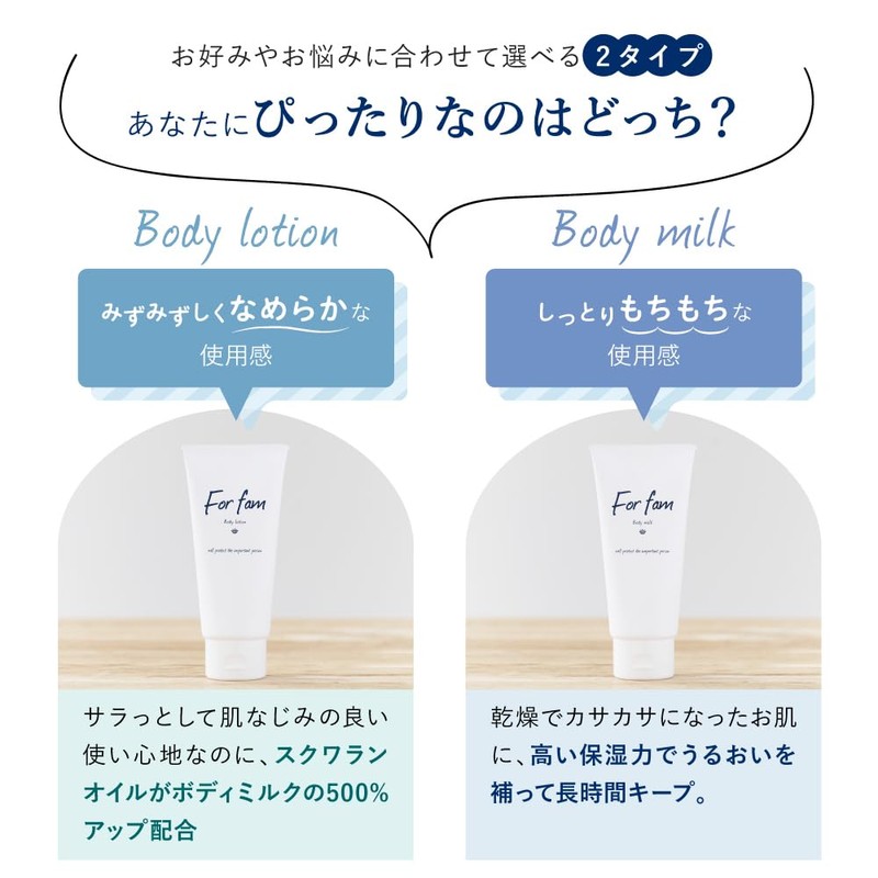 For fam Body Lotion & Body Milk Tube (Body Lotion)