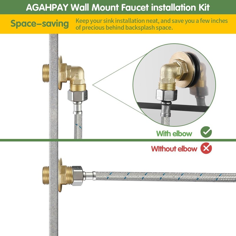 Installation Kit for Wall Mount Commercial Faucet, TOLSUNY Backsplash Mount
