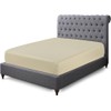Percale 100% Cotton 200 Thread Count Double Size Extra Deep