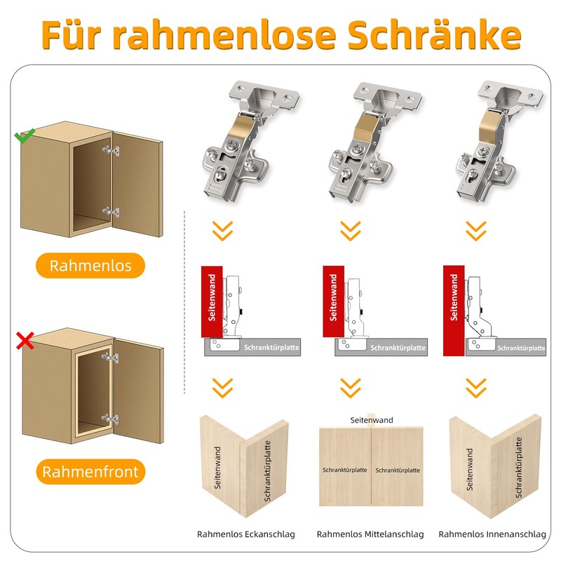 Furniware Pack of 2 Corner Stop Cabinet Hinges, Opening Angle