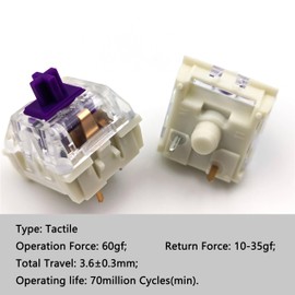 Kailh Pro Purple Switches for Mechanical Keyboard,3-pin 60gf Tactile/Factory Lubed Switches（Pro Purple,36Pcs）