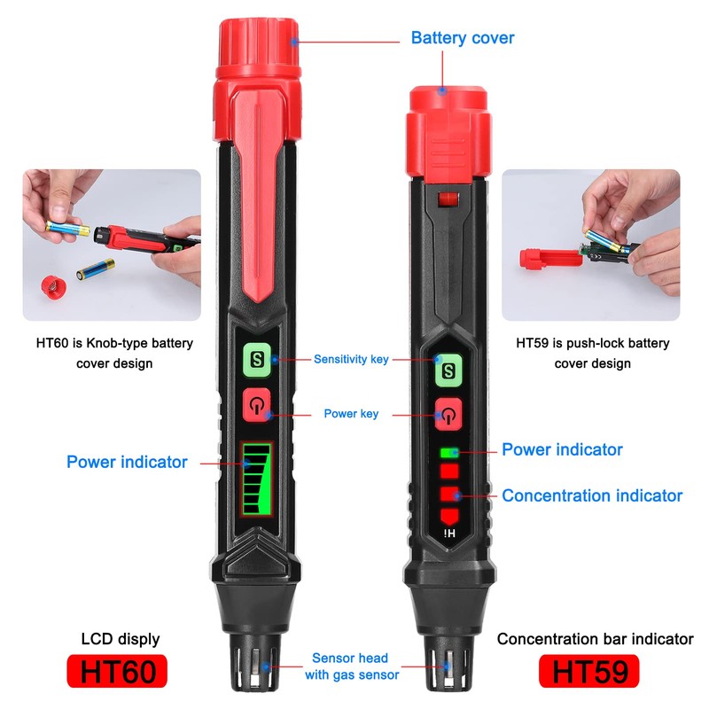 Handheld Combustible Gases Leak Detector Natural Gases Leakage Tester Portable