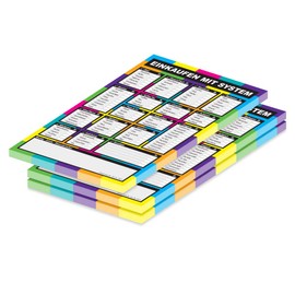 PRICARO 3 x A5 Magnetic Magnetic Shopping List - 25 Sheets - Multicolour