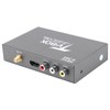 Car Digital TV Box Receiver Standrad H.265 6M/7M/8M Channel Band