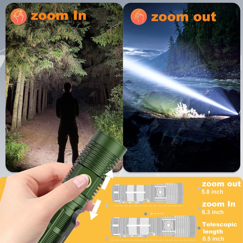 Hoxida Small Tactical Flashlights High Lumens - 1500 Meters Long