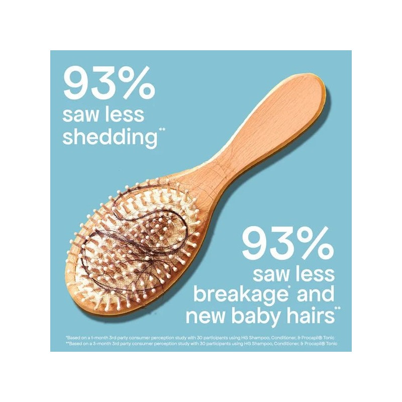 BondiBoost HG Procapil Hair Tonic 125ml