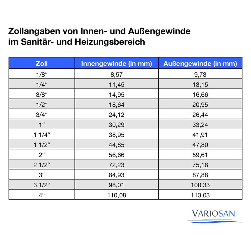 Variosan Geka System plain brass quick coupling female thread
