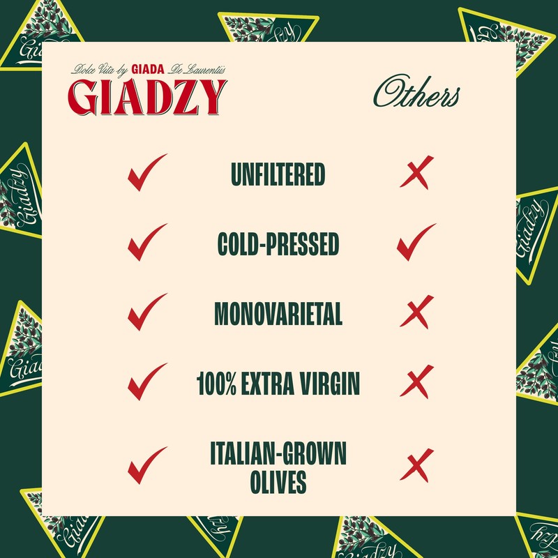 Giadzy Giadzy Gluten Free Ziti and Olive Oil - Italian