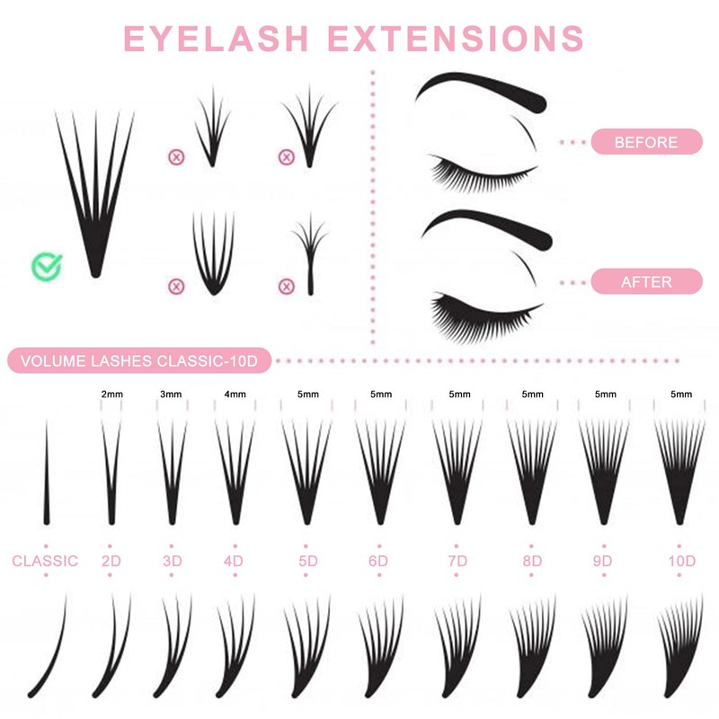 Gemerry 8-25 mm Easy Fan Lashes, 3D 5D 8D 10D