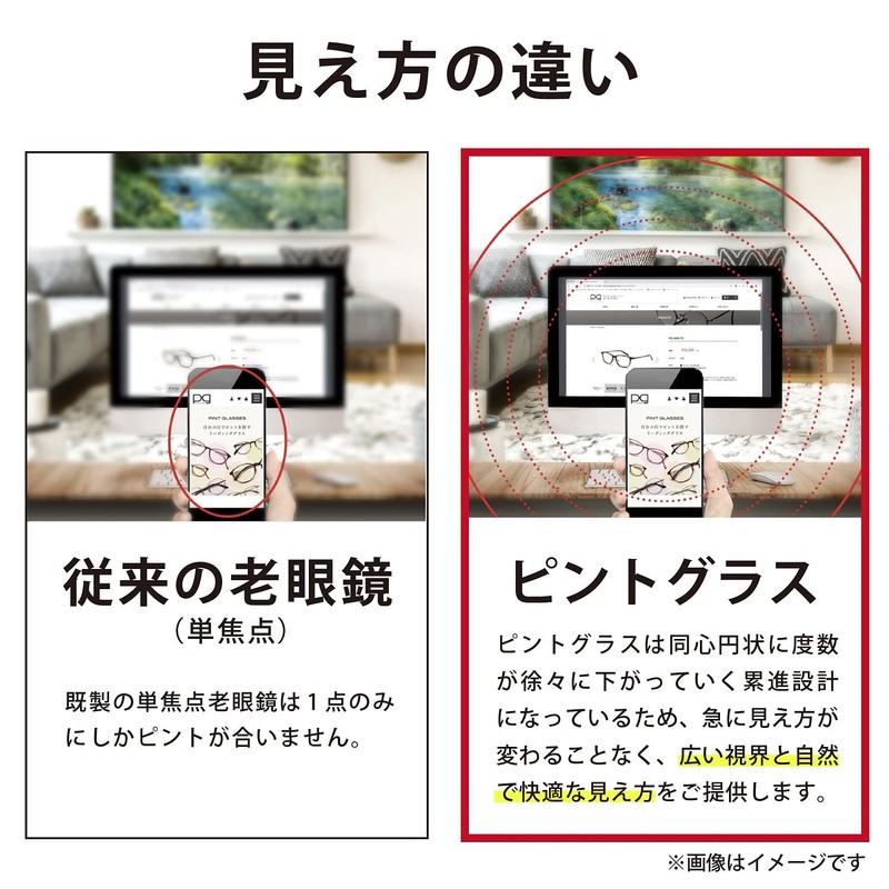 ピントグラス PINTGLASSES 老眼鏡 シニアグラス 軽度 (老眼鏡1本で度数:+0.00D ~ +1.75Dの累進設計) 専用ケース・メガネ拭き付き PG-707L-BK/T