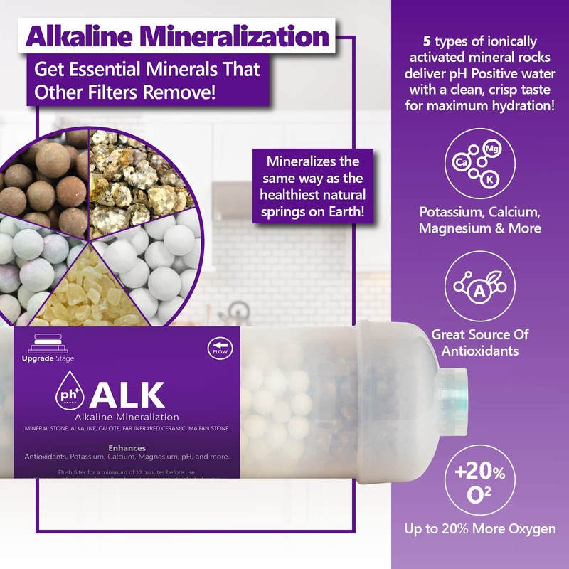 Express Water – 6 Month Alkaline Reverse Osmosis System Replacement