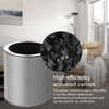 C610 Replacement Filter Z for Winix C610 Air Purifier, 3