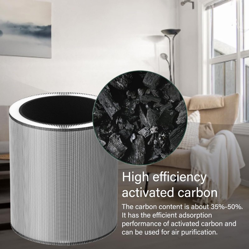 C610 Replacement Filter Z for Winix C610 Air Purifier, 3