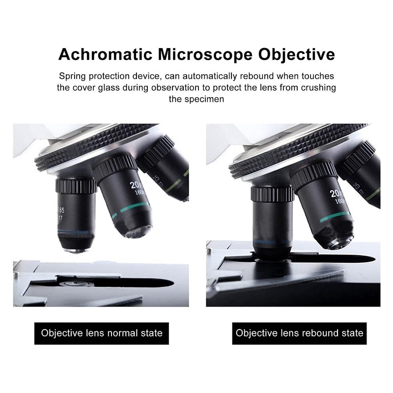 Digital Electronic Eyepiece 2MP USB Microscope Camera Major Clear Imaging