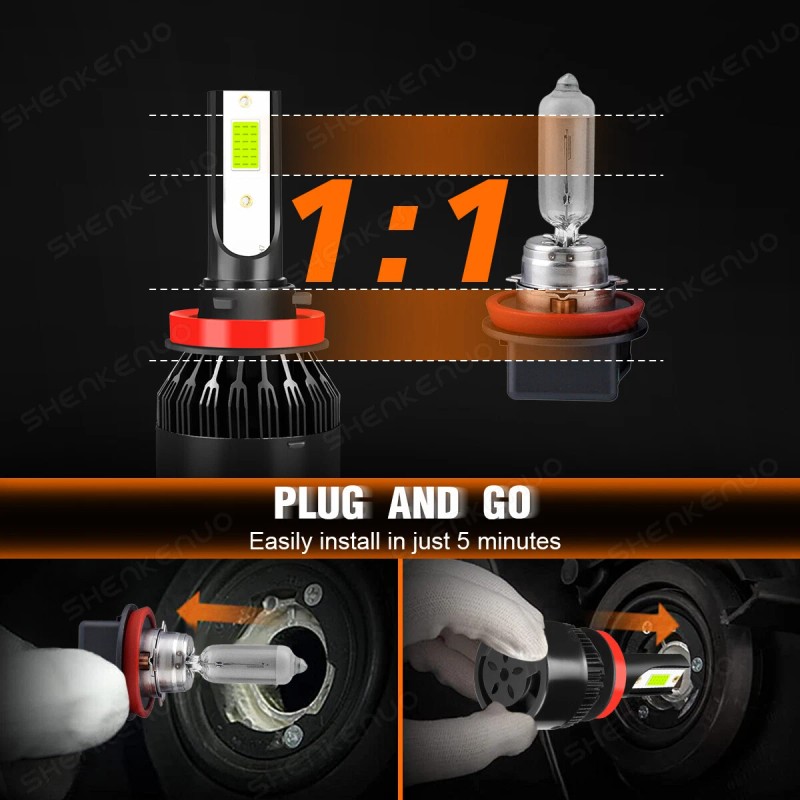 SHENKENUO H9 H11 LED Headlight Bulbs Low Beam Extremely Bright