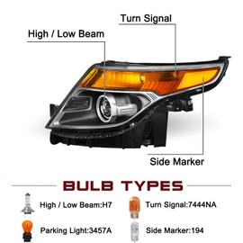 JSBOYAT Projector Headlight Assembly Replacement for 2011-2015 Ford Explorer OE Factory Style Headlamp (Left Driver & Right Passenger Side)