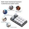 12 Key Knob Keyboard Programmable USB Dustproof Red Switch Mechanical
