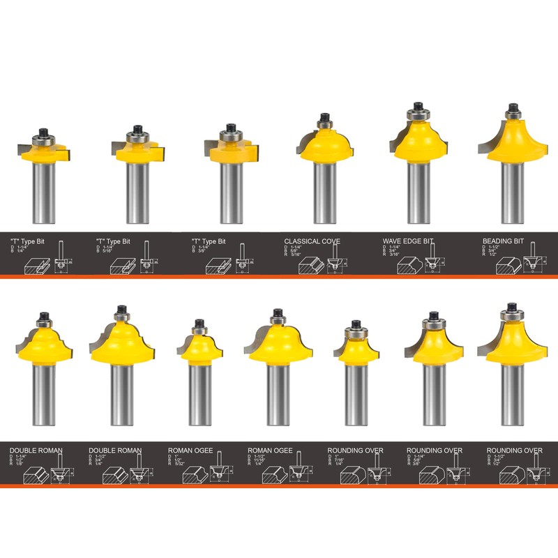 Router Bits Set 1/2 Shank - BAIDETS 35 PCS Router