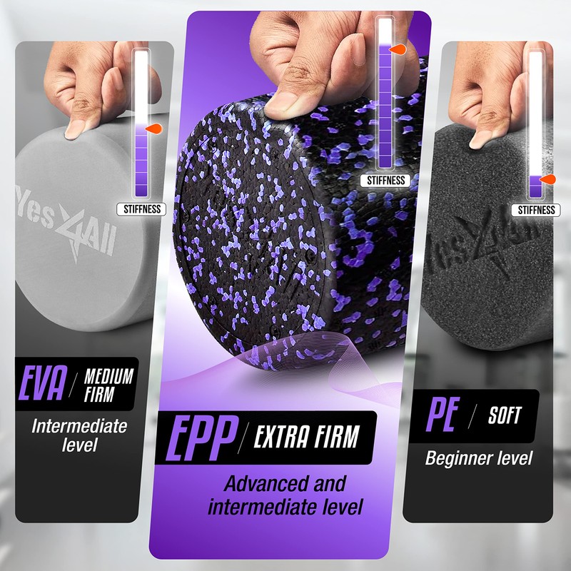 Yes4All EPP Exercise Foam Roller – Extra Firm High Density
