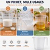 PARENCE Caraffa Graduata 1L Ergonomica – Dosatore Trasparente con Beccuccio