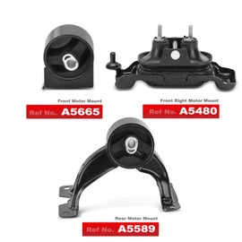 A-Premium Engine Motor and Transmission Mounts Compatible with Dodge Grand Caravan 2011-2020 & Chrysler Town & Country 2011-2016 & Ram C/V 2012-2015 & Volkswagen Routan 2011-2014, 3.6L, 3-PC Set