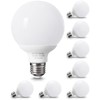 Pazetiv 8 Pack Daylight LED Globe Light Bulbs for Bathroom,