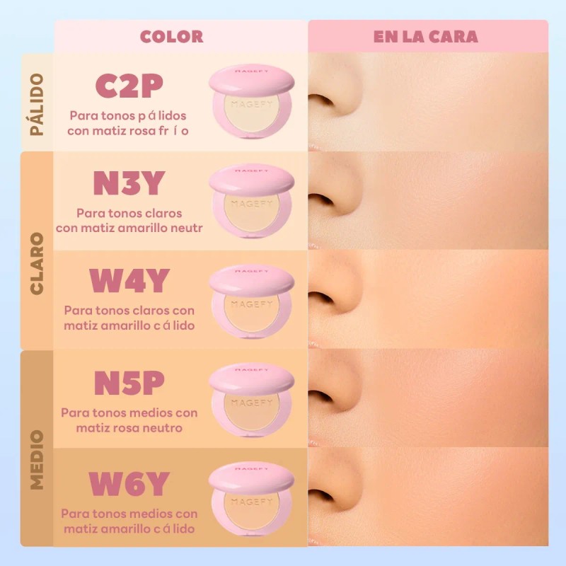 Polvo Compacto-corrector,matte,control De Brillo,impermeable