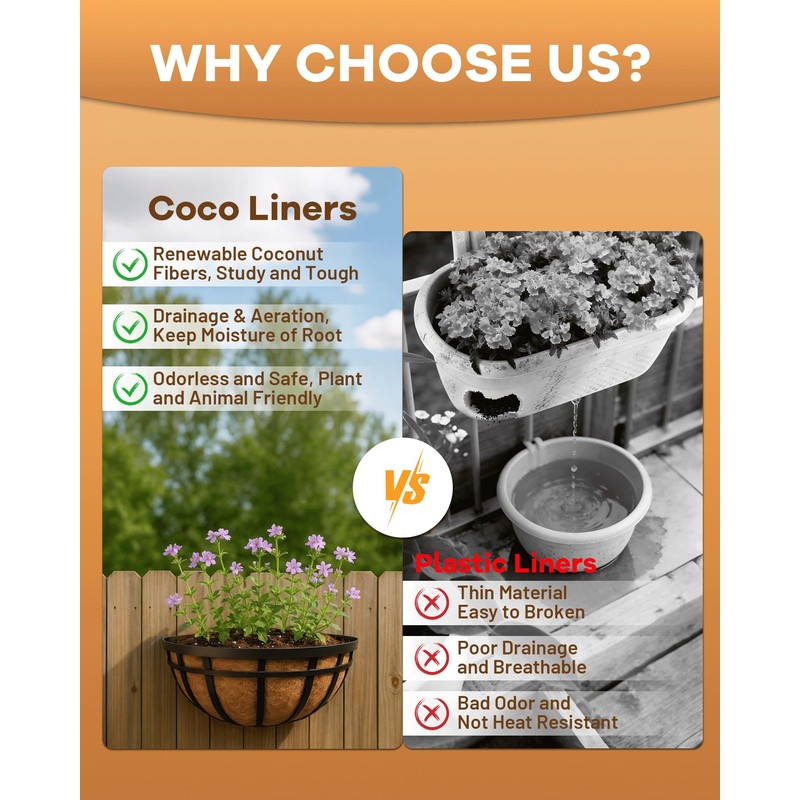 Coco Liners for Planters - Thick Coconut Fiber, Pre-Drained Planter