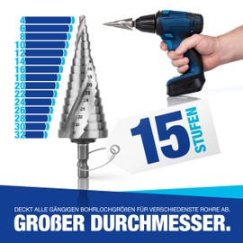 NTG HSS Step Drill Bit Diameter 4-32 mm - Peeling Drill Ideal for Metal, Wood, Plastics - 15 Steps Cone Drill - The Perfect Companion for Your DIY Projects