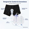 Male External Urine Collector for Bedside & Travel Use –