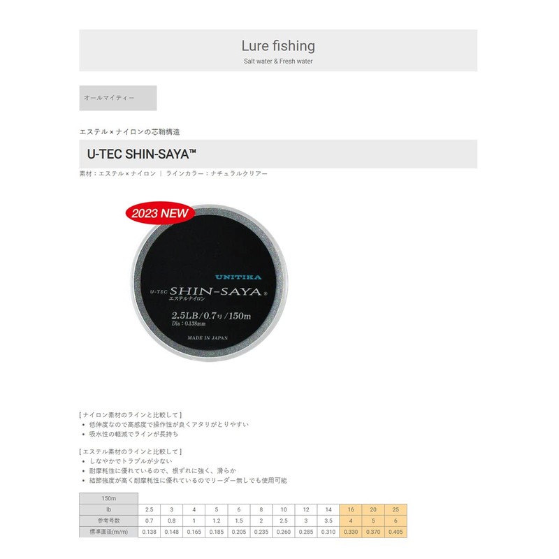 UNITIKA U-TEC SHIN-SAYA Ester Nylon Line, 14 lb (150 m)