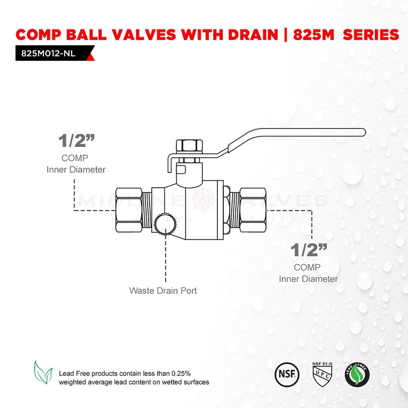 Midline Valve 947M234 Premium Brass Full Port Ball Valve with