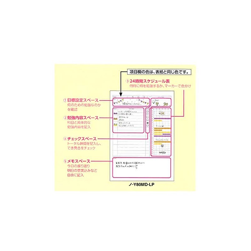 Kokuyo Campus Study Planner (Notebook), Daily Ruled, A5, Gray, No-Y82MD-M,