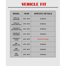 AutopartsMAXonline Rear Drilled Rotors Brake Pads Kit for Chevy Express Silverado GMC Sierra 1500
