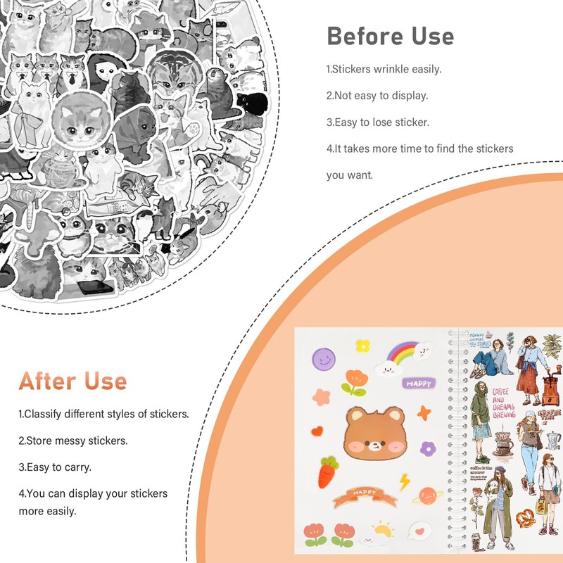 YeeCASE Reusable Sticker Book Collecting Album, A5 Size 60 Pages