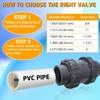 PVC True Union Check Valve, 1-1/2’’ Slip Swing Full Port
