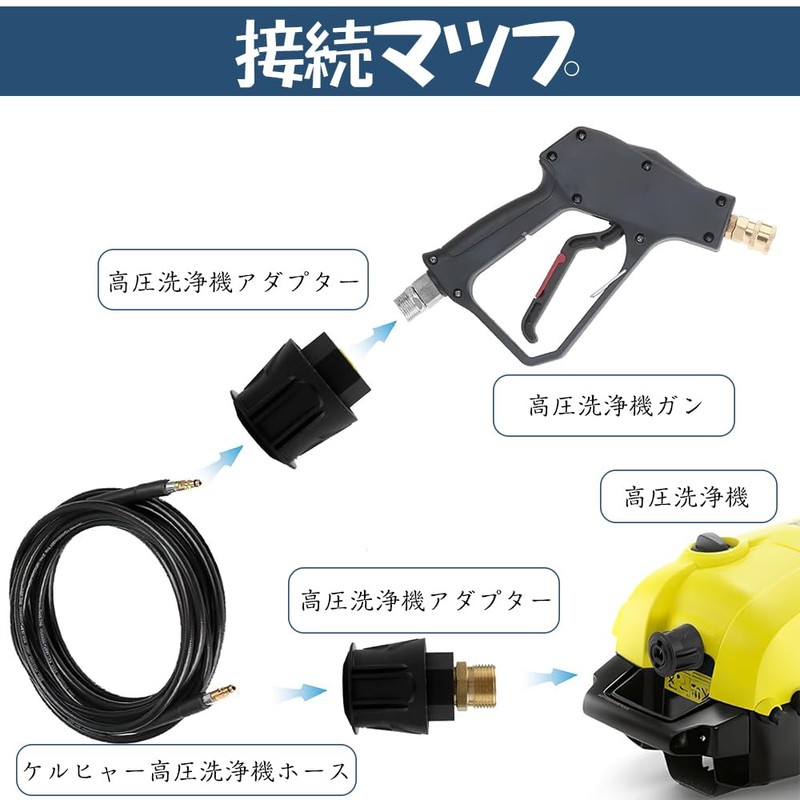 AQUILIVE Kärcher M22 Hose Extension Adapter Quick Connect Ends High