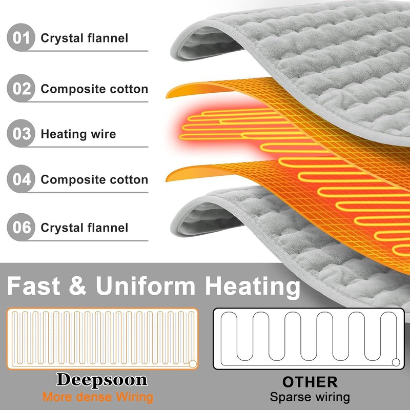 Electric Heating Pads with Auto Shut Off Large, 6 Heat
