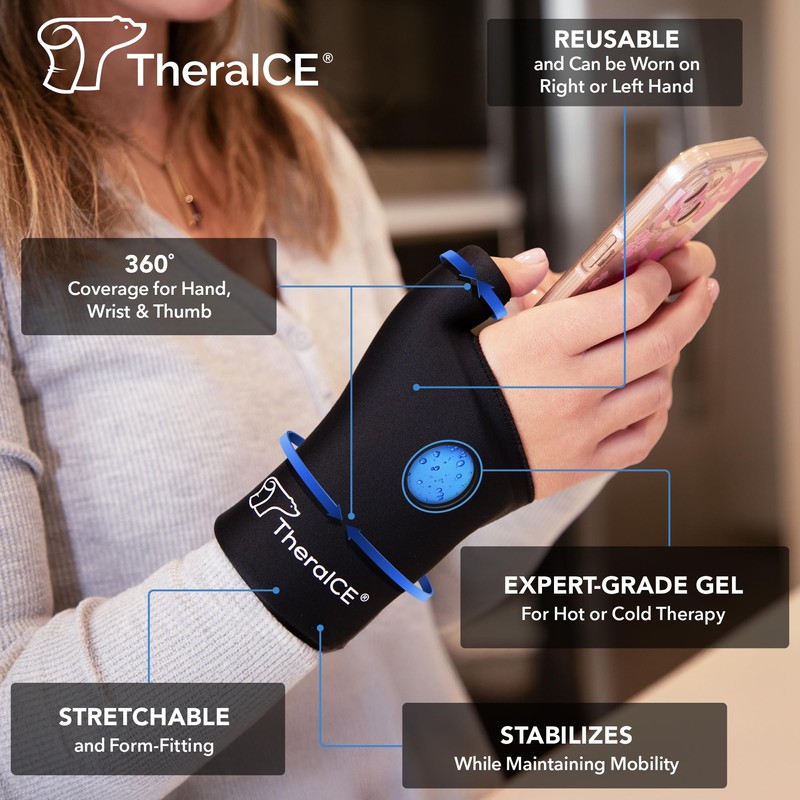 TheraICE Wrist Ice Pack Wrap Thumb Brace for Either Hand