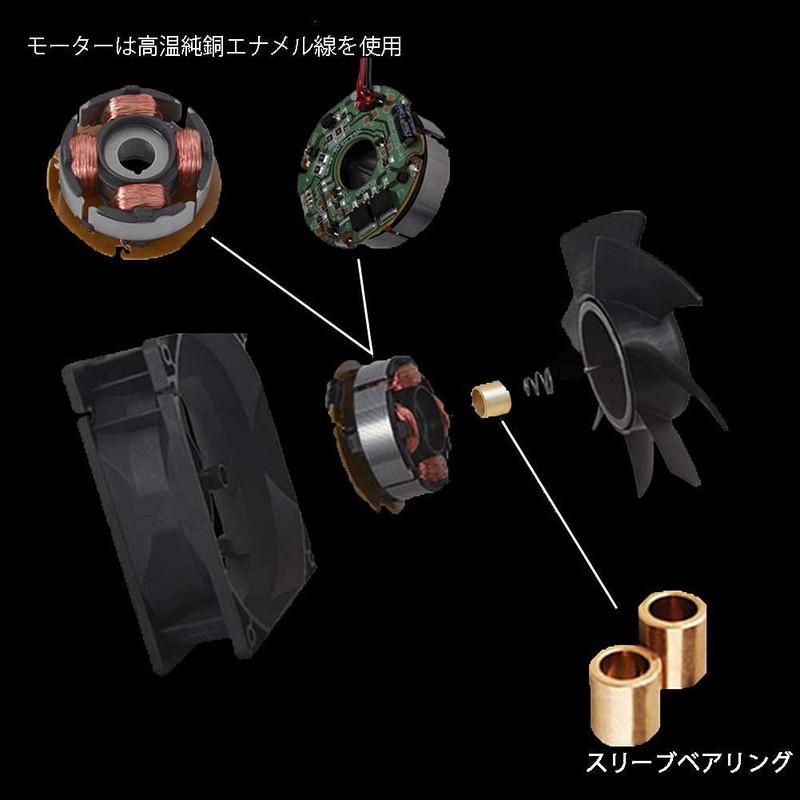 PENGLIN Brushless Cooling Fan 1PCS Silent 2 Pin 8CM Fan