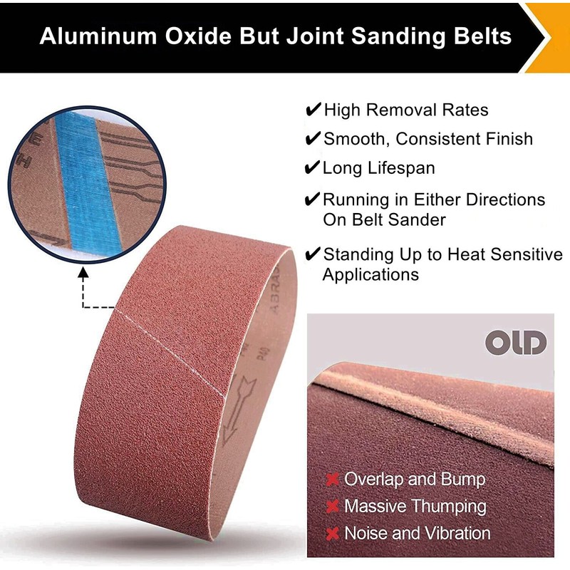 SATC 27PCS Sanding Belts 3x18" 40 60 80 120 150