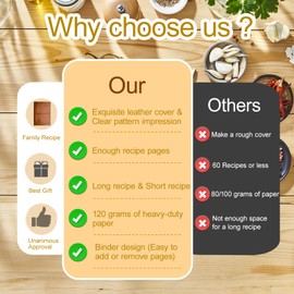 GoShambar Blank Recipe Book To Write In Your Own Recipes, Leather Recipe Notebook, Recipe Journal Hold 150 Recipes(Long Recipes & Short Recipes) (Light Brown)