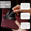 KF-Premium RFID/NFC Anti-Theft Blocking Fraud Protective Cards (Pack of 2)
