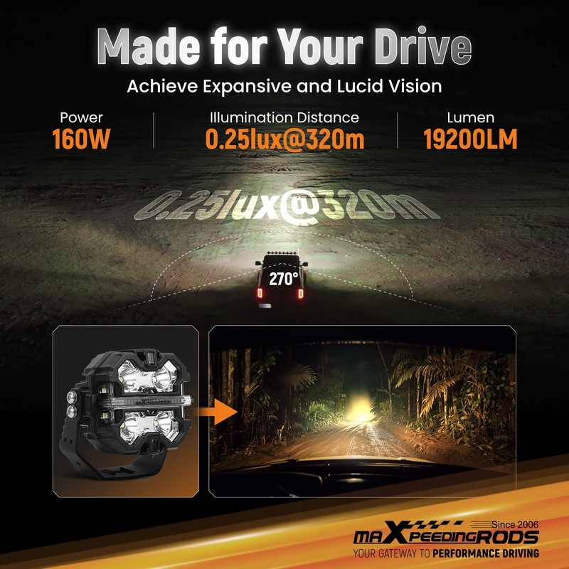 maXpeedingrods 2 X 3.5 Inch Off Road Lights 160W 19200LM,