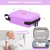 Klawdsky Portable Nebulizer Carrying Case - Travel Medical Bag