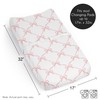 Sweet Jojo Designs Baby Changing Pad Cover Sheet (Pink Bows)