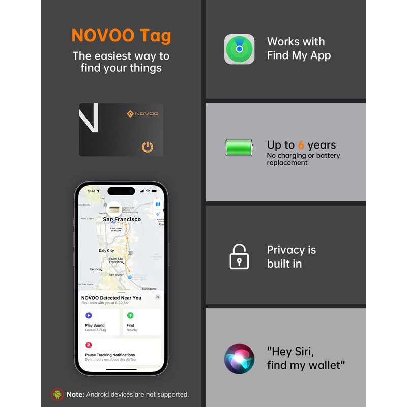 NOVOO Air Tag Card