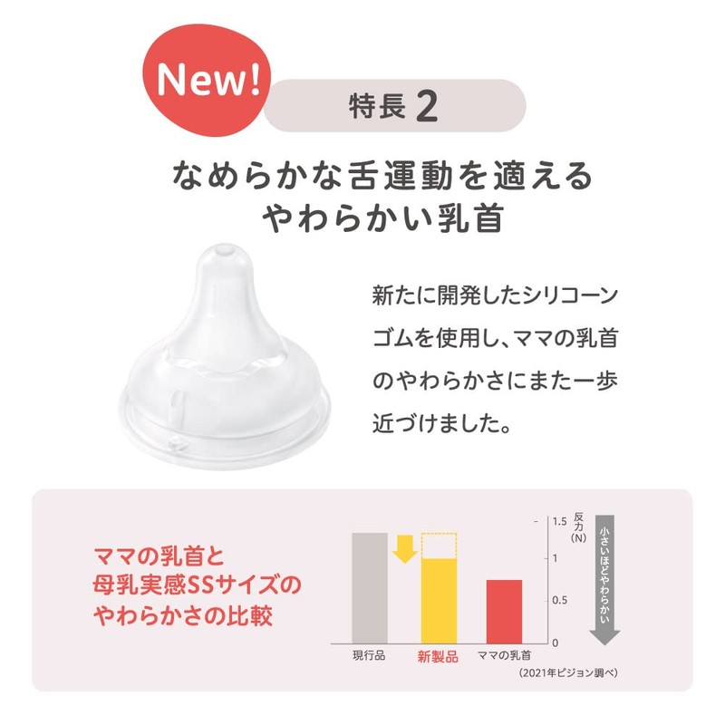 PIGEON Pigeon Breast-like Feel Nipple Newborn SS 1 piece Guides